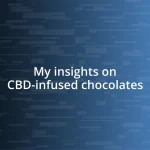 My insights on CBD-infused chocolates